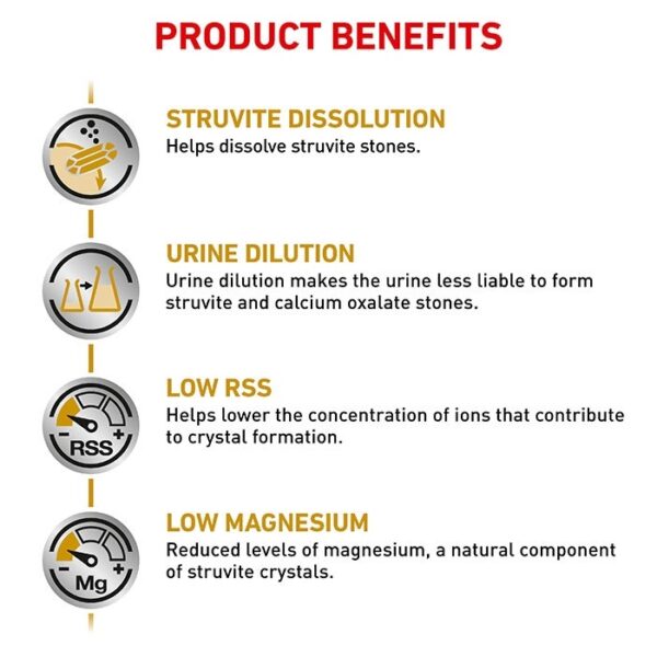 Urinary S/O Adult Cat Food - Image 4