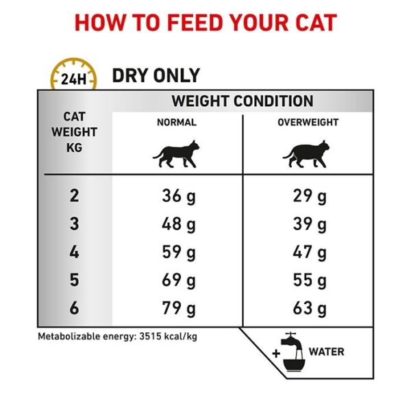 Urinary S/O Moderate Calorie Adult Dry Cat Food - Image 5